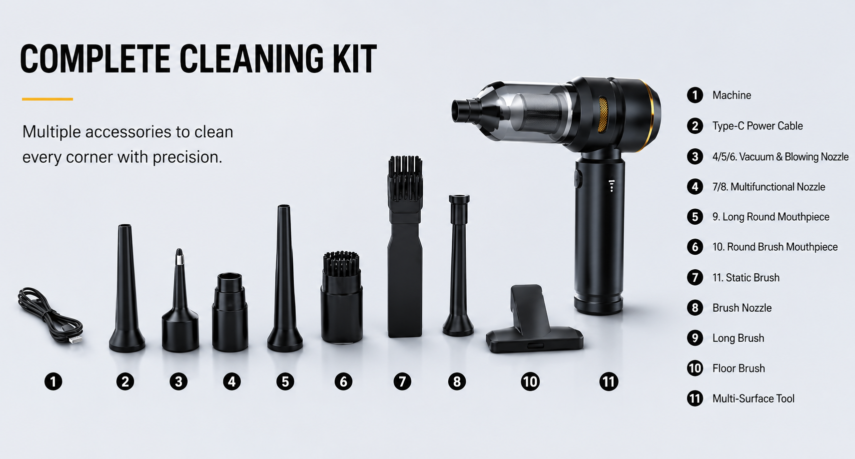 TurboVac Pro™ – Cordless Car Vacuum & Air Blower