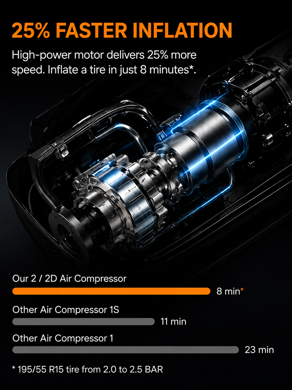 AeroPump™ – Smart Portable Air Compressor