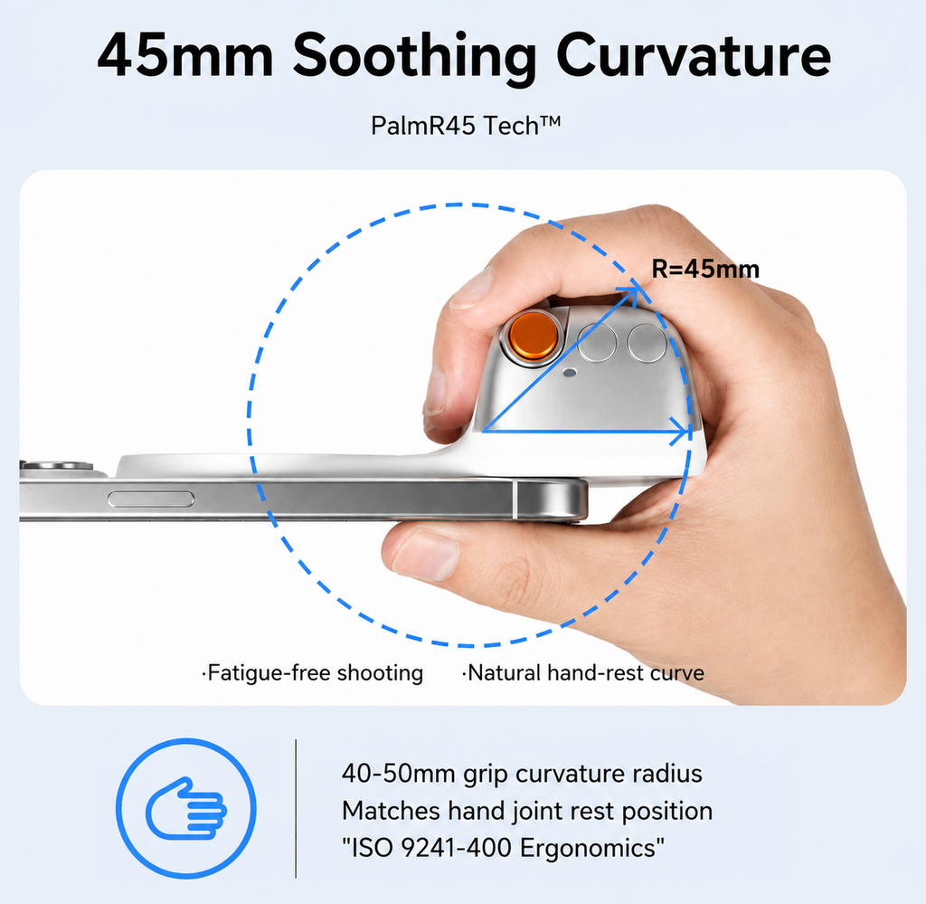 TELESIN MagSafe Camera Grip with Fill Light & Remote Shutter
