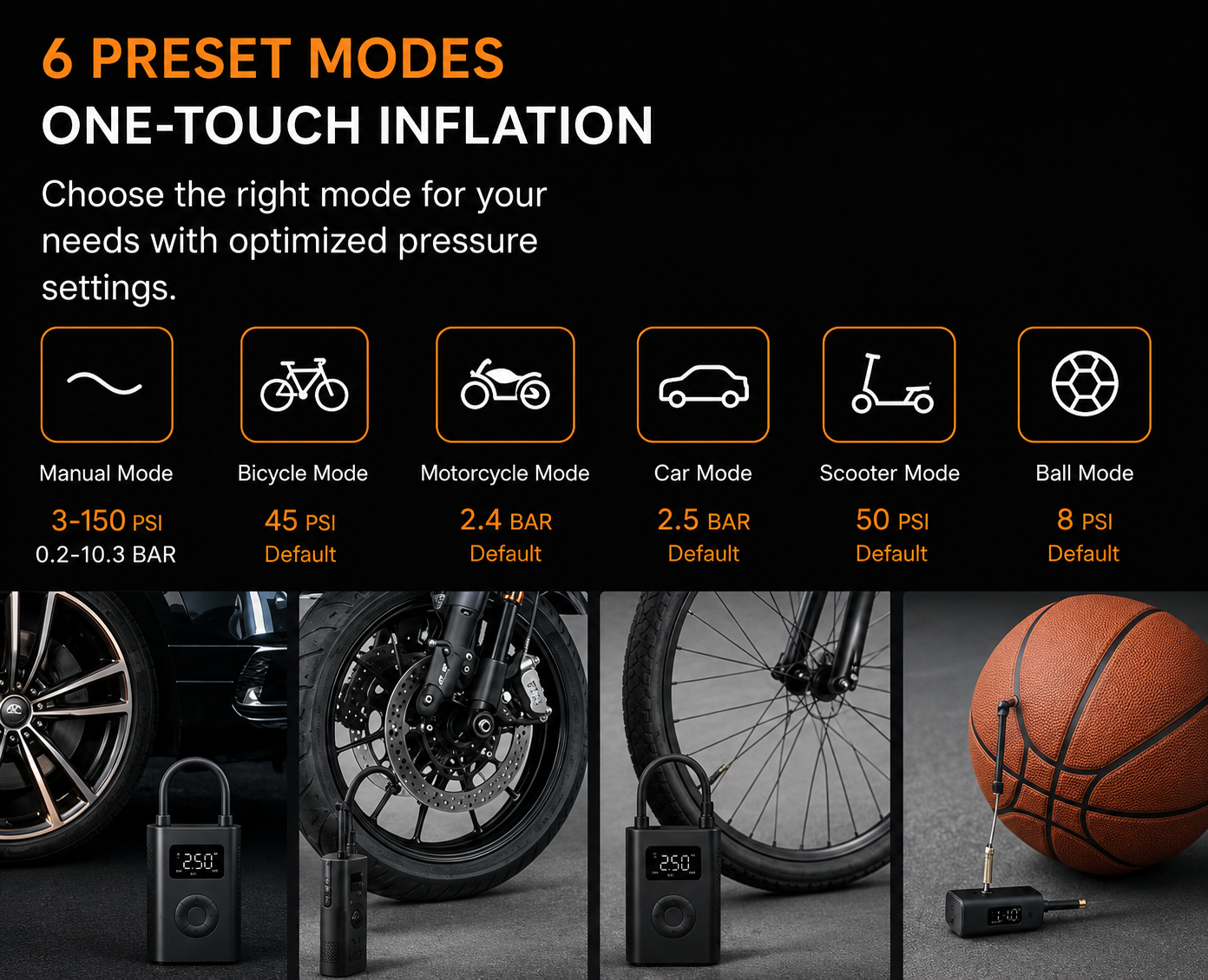 AeroPump™ – Smart Portable Air Compressor