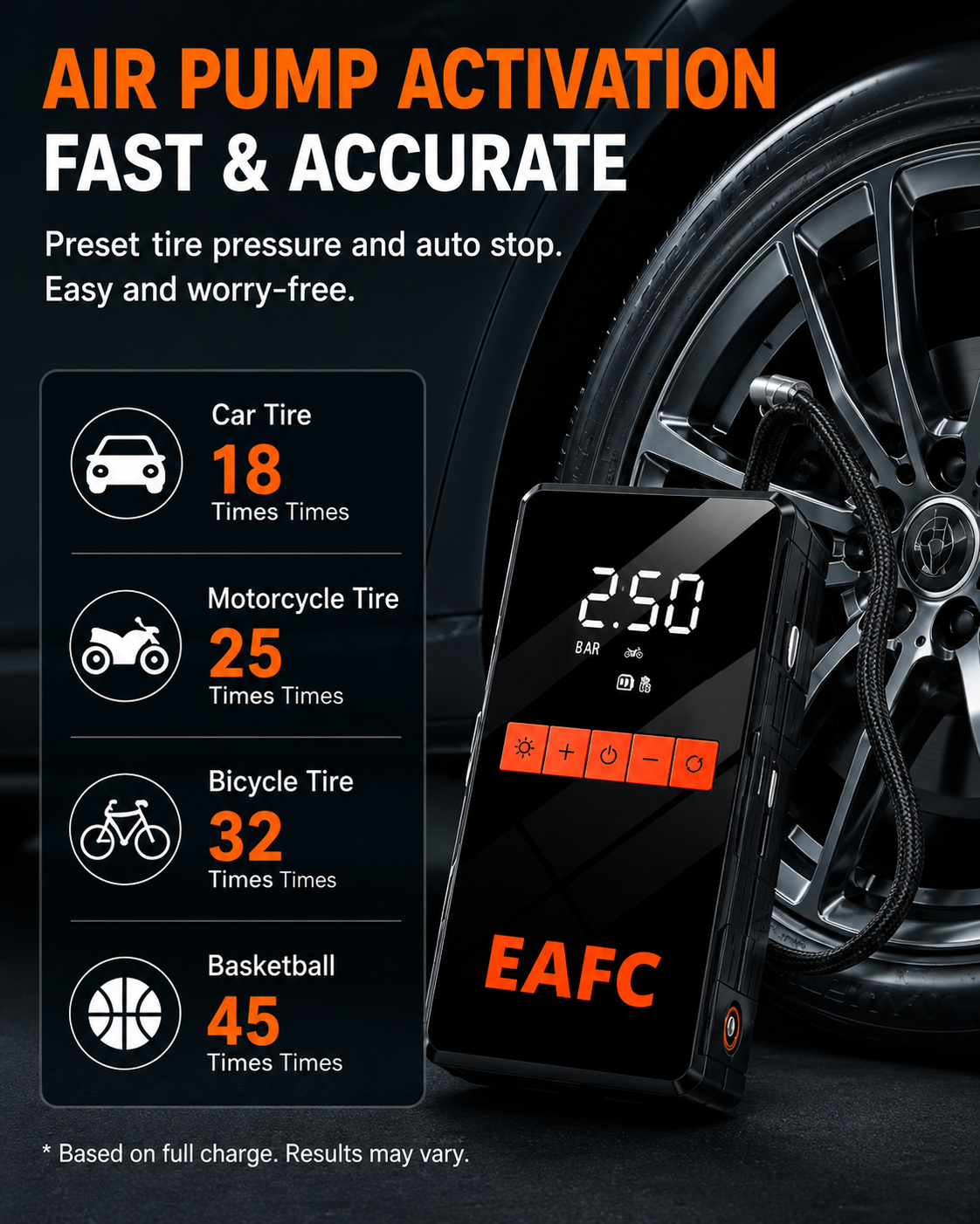 Portable 1200A Car Jump Starter with Air Compressor – 150 PSI Smart Tire Inflator