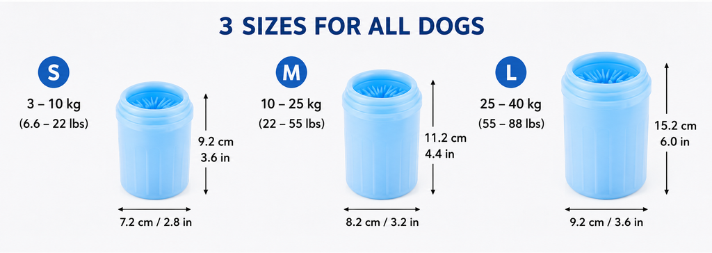 Portable Pet Paw Cleaning Cup – Soft Silicone Paw Washer for Dogs & Cats