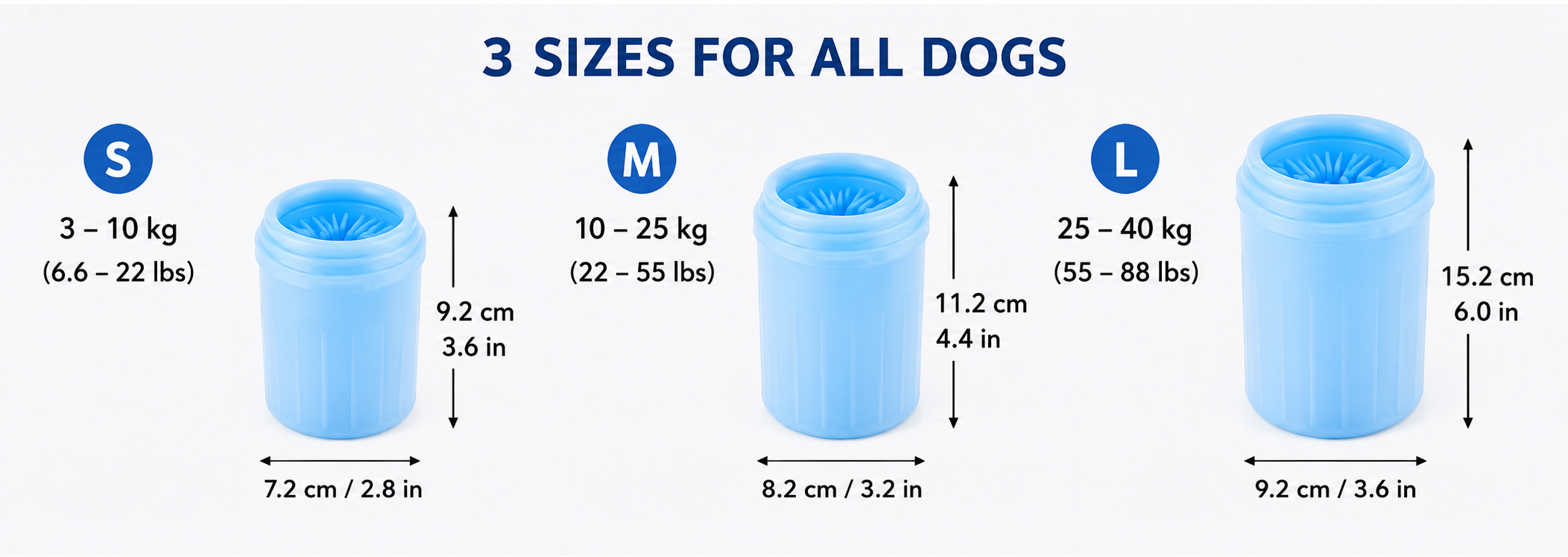 Portable Pet Paw Cleaning Cup – Soft Silicone Paw Washer for Dogs & Cats