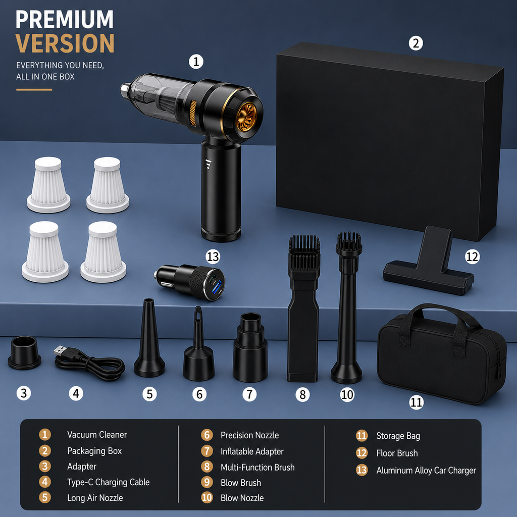 TurboVac Pro™ – Cordless Car Vacuum & Air Blower